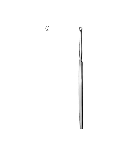 Lupus Curette