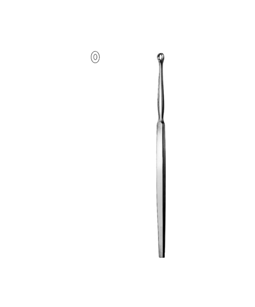 Lupus Curette